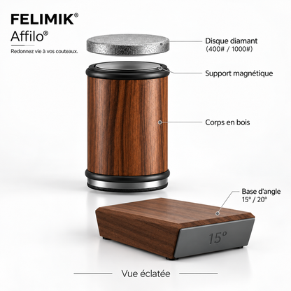 FELIMIK — Affilo®